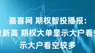 嘉喜网 期权智投播报：特斯拉新高 期权大单显示大户看空较多